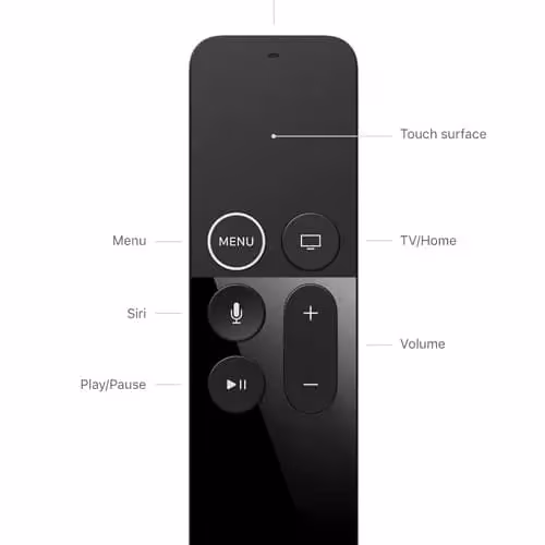 Charge The Apple TV Remote