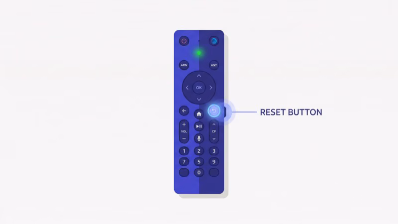 AT&T TV remote held in hand showing OK and AT&T buttons for factory reset