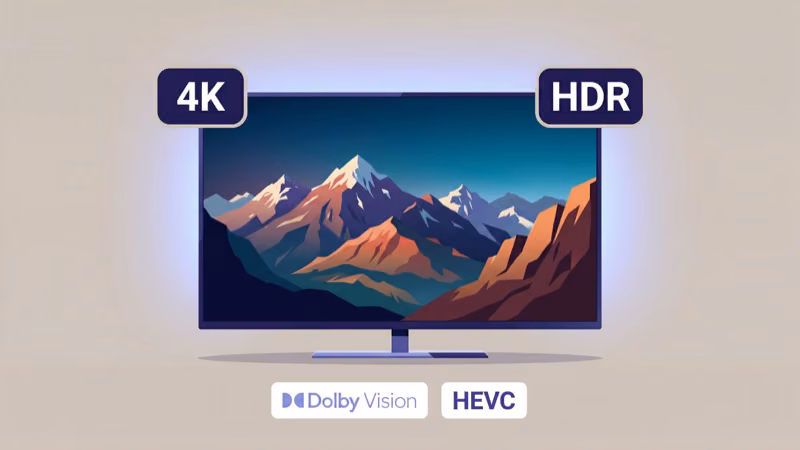 4K HDR playback quality comparison on Android TV movie apps