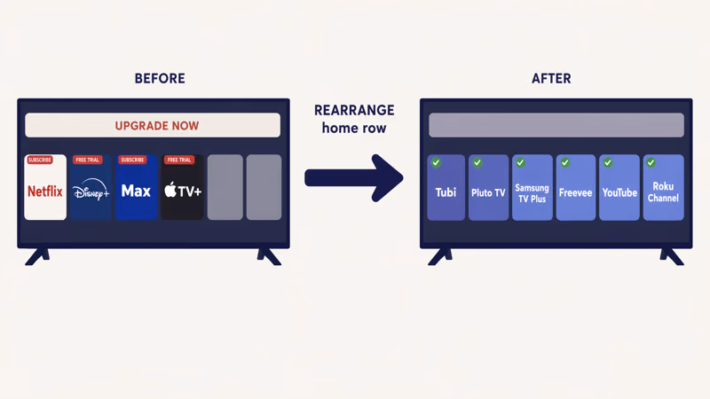 Home row cleanup rearranging free apps before and after on smart TV