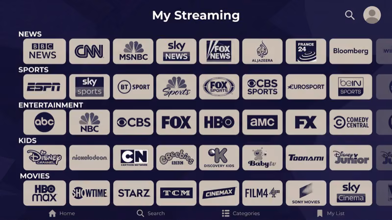 HBO Max streaming lineup showing prestige drama series thumbnails on smart TV