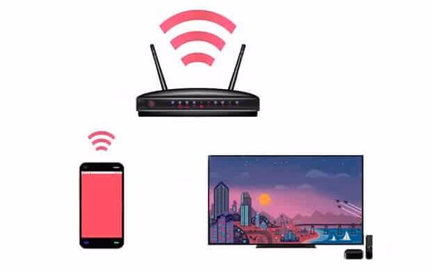 Mirror Android to Apple TV with the Help of an HDMI/USB Cable