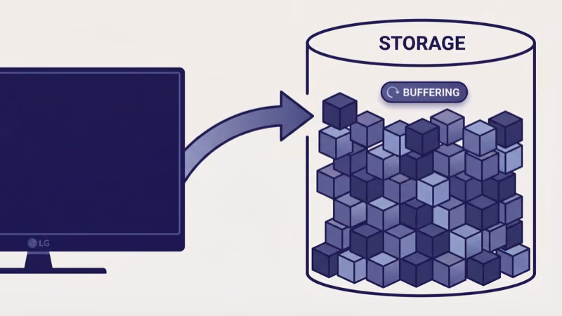 LG TV storage cylinder filling with stacked cache cubes causing buffering warning