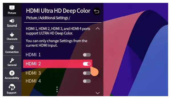 Lg Tv Hdmi Uhd Deep Color