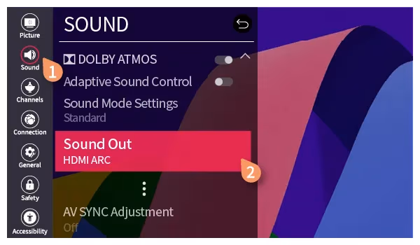 Lg Tv Sound Out Hdmi Arc