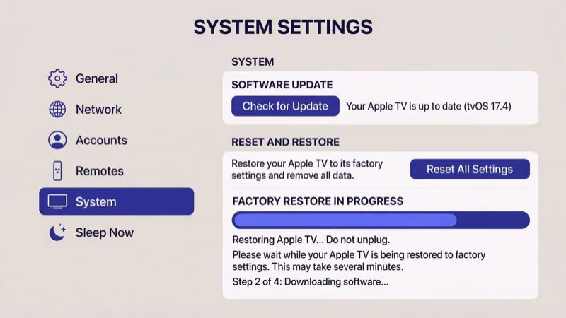 Apple TV Settings system reset menu with Reset and Update option highlighted