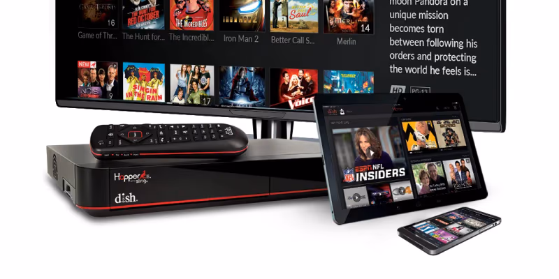 Dish Tv Hopper Family Receivers