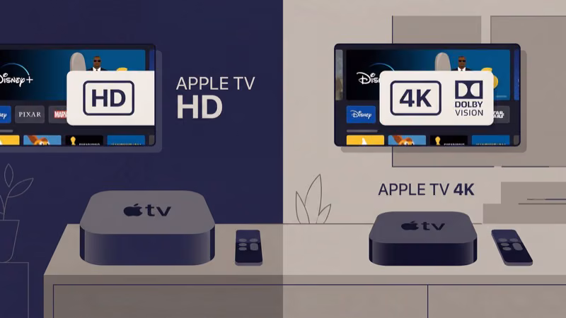 Apple TV HD and Apple TV 4K models compared showing Disney Plus compatibility and resolution limits