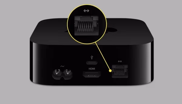 Apple Tv Ethernet