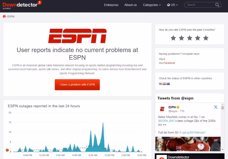 Espn Status Page On Downdetector