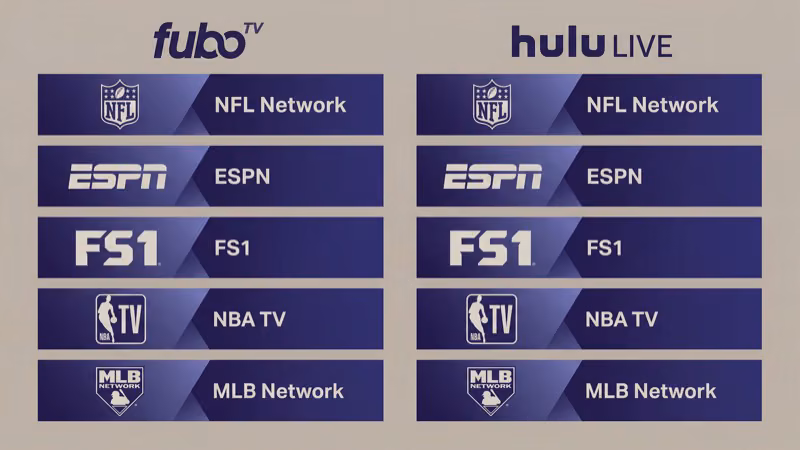 fuboTV vs Hulu Live TV sports channel lineup showing coverage depth and niche sports