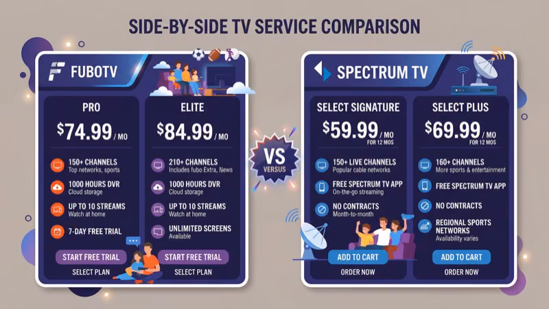 fuboTV and Spectrum TV monthly pricing plans side by side comparison chart