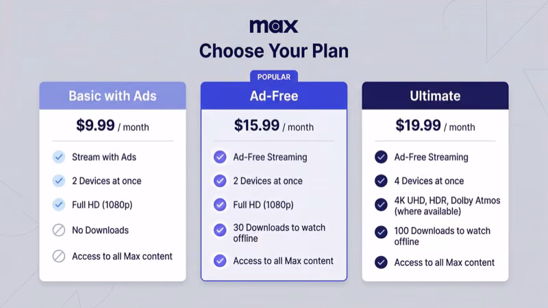 Max subscription plan comparison showing With Ads Ad-Free and Ultimate tier pricing