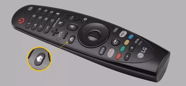 Home button on TV Remote