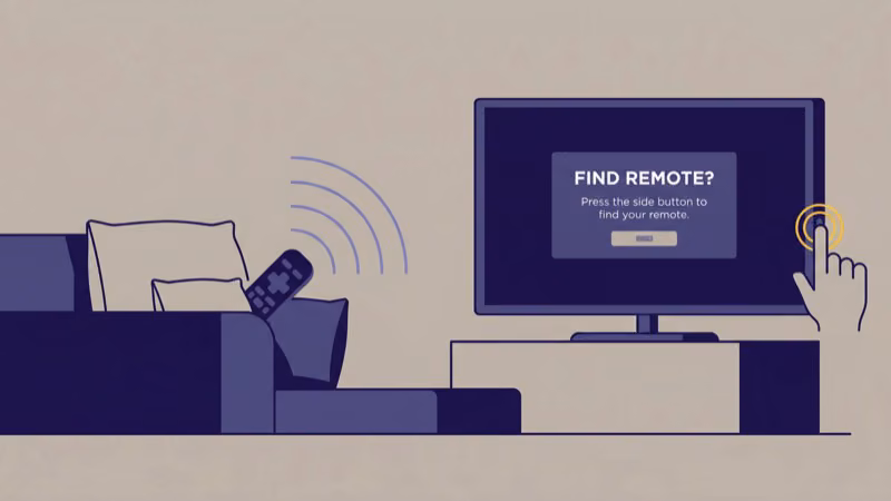 Roku TV remote finder button location on side of television