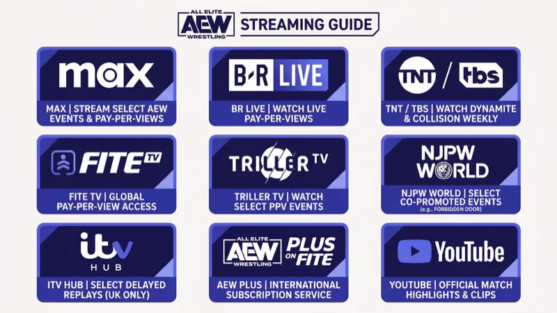 Live TV streaming service apps displayed on a smart TV screen