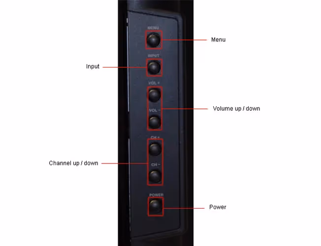 Insignia Tv Use On Screen Buttons