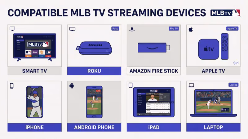 Compatible streaming devices for MLB TV on Amazon Prime including Fire TV Roku and Apple TV