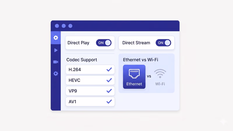 Jellyfin media player playback settings with direct play codec support and network options