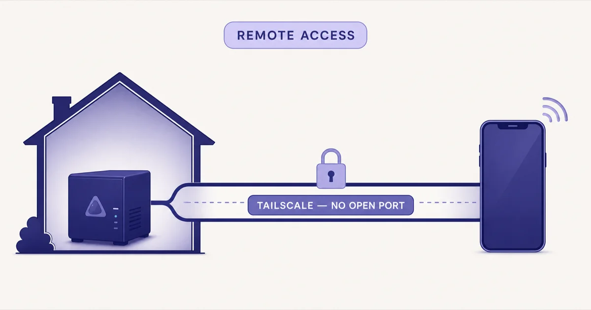 Jellyfin Remote Access Setup: Tailscale Guide (2026)