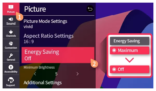 Lg Tv Energy Saving