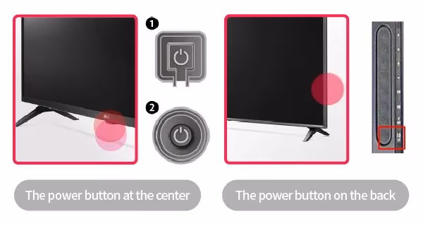 Lg Tv Power Button