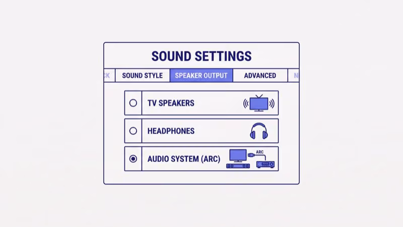 Philips TV sound settings menu showing speakers and audio output configuration options