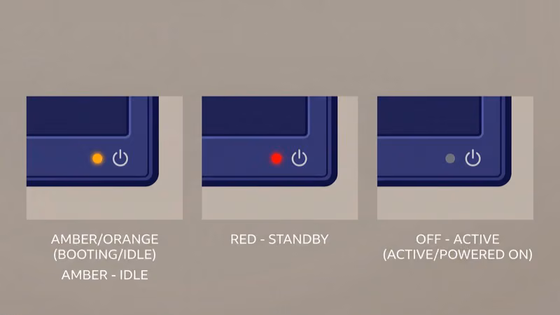 TV front panel showing standby LED indicator light status colors