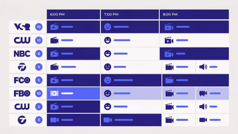Philo and YouTube TV channel lineup comparison showing entertainment and sports networks