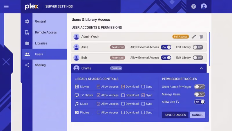 Plex Settings Users and Sharing panel showing library editing permission toggles for accounts