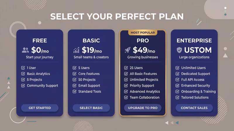 Pluto TV free versus Sling TV forty dollar monthly subscription pricing comparison chart