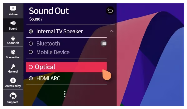 Lg Tv Sound Out Optical