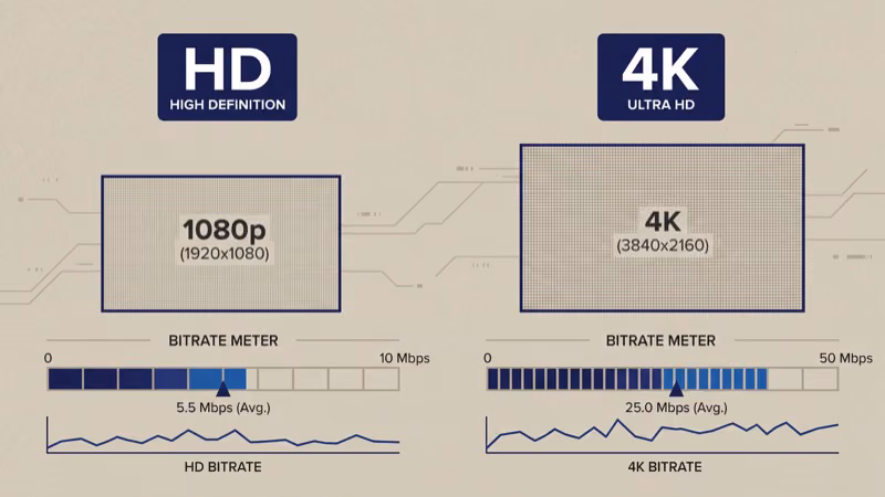 Extreme sports streaming app content library with category tiles
