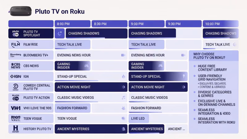 Pluto TV cable-style channel guide on Roku with 250 plus free live channels