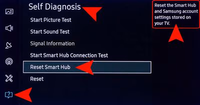 Reset Smart Hub