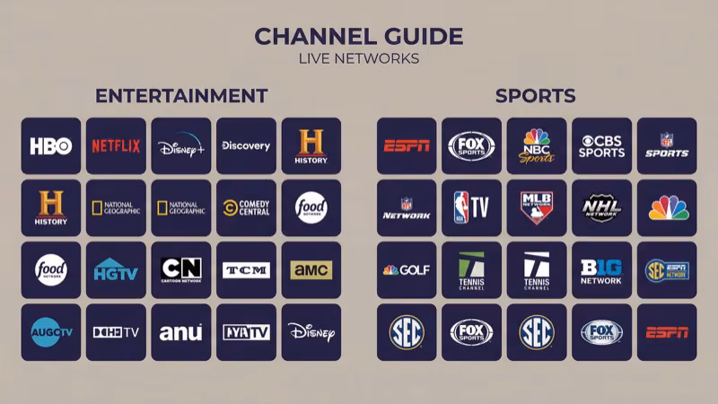 Sling TV and Philo channel lineup comparison showing entertainment and sports networks