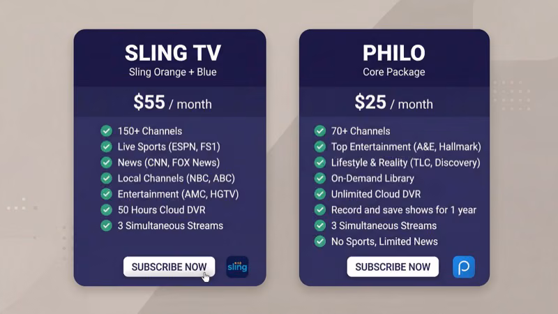 Side-by-side comparison of Sling TV and Philo monthly pricing tiers for 2026