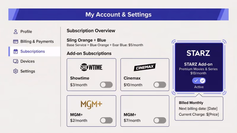 Sling TV account settings screen showing Starz add-on subscription options