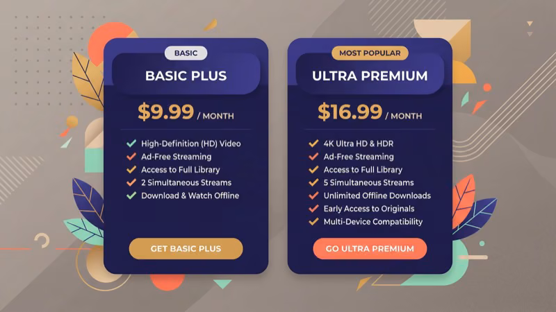 Starz versus Paramount Plus Premium monthly pricing comparison breakdown chart