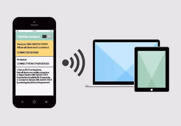 Try the same device with a different network