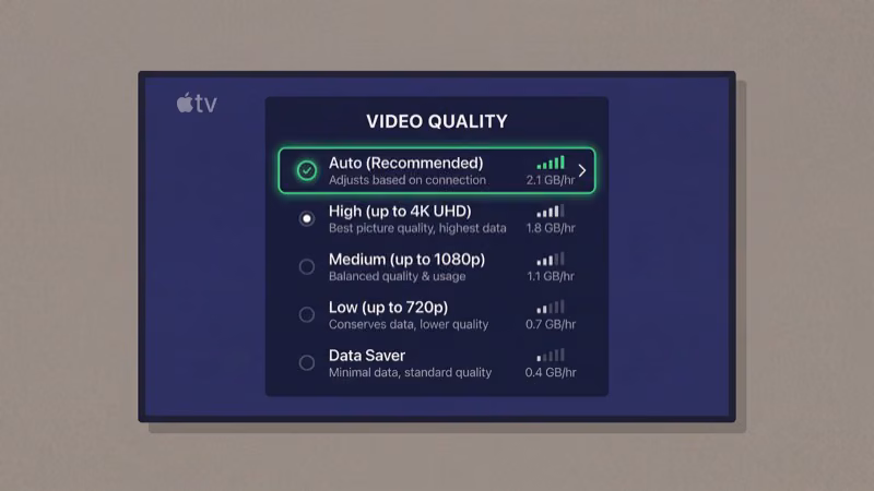 Hulu video quality settings menu on Apple TV interface