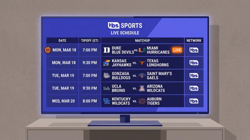 TBS sports programming schedule showing MLB playoffs and AEW Dynamite broadcasts