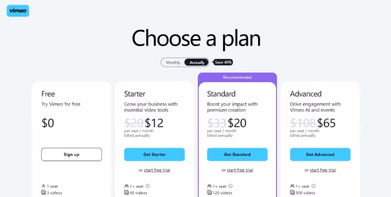 Vimeo Pricing