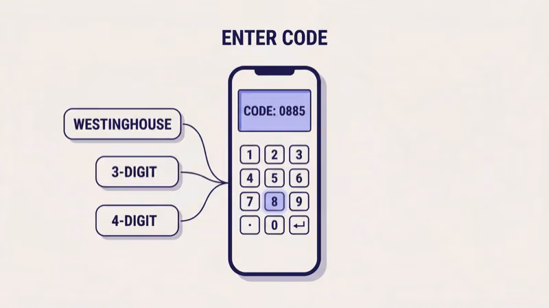 Westinghouse TV showing a remote pairing screen with four digit input boxes and submit button