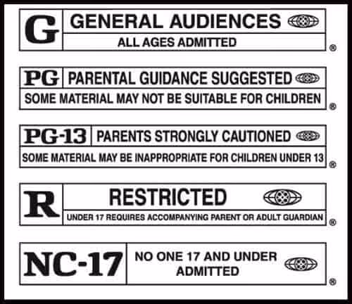 Other Ratings of Movies 