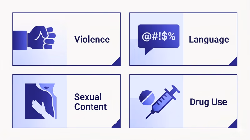 Four R-rated content categories showing violence language sexual content and drug use icons