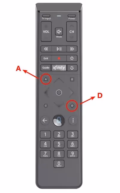 For Xr 15 Remote
